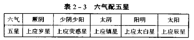 t2-3.png