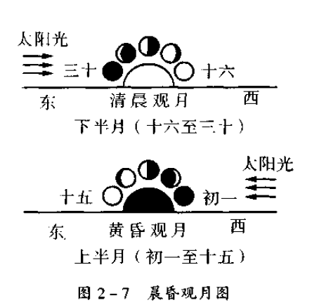 t2-7.png
