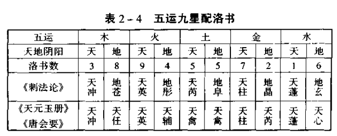 t2-4.png
