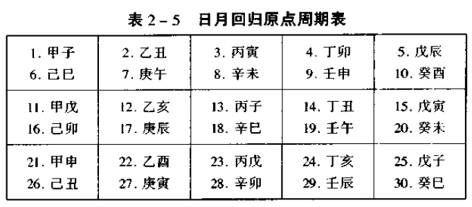 t2-5.png